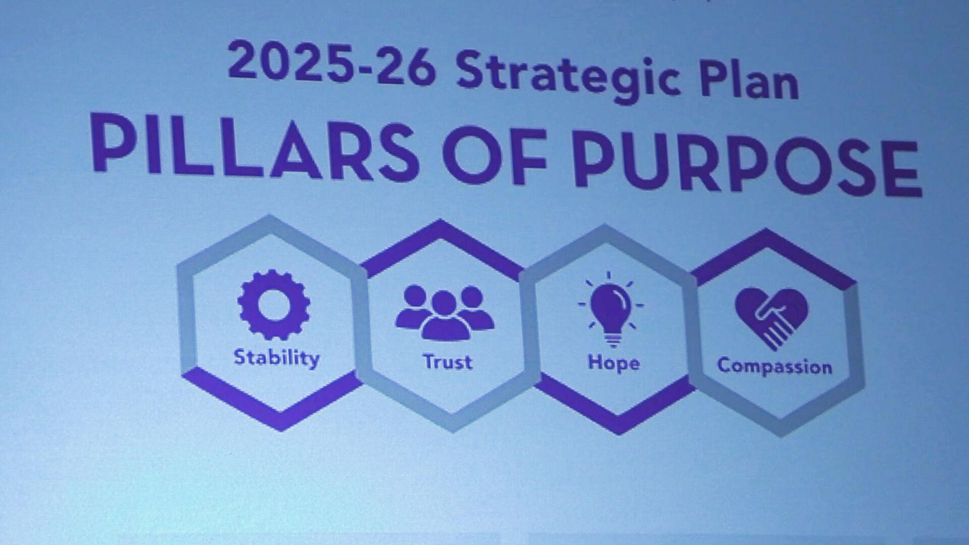 Bluffton University President outlines priorities in first State of the University Address
